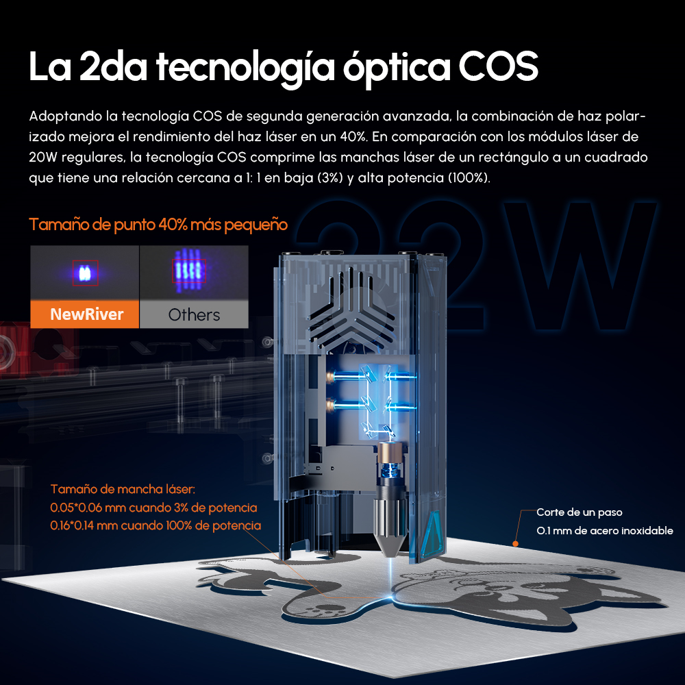 Laser Tăiere și Gravare 22 W